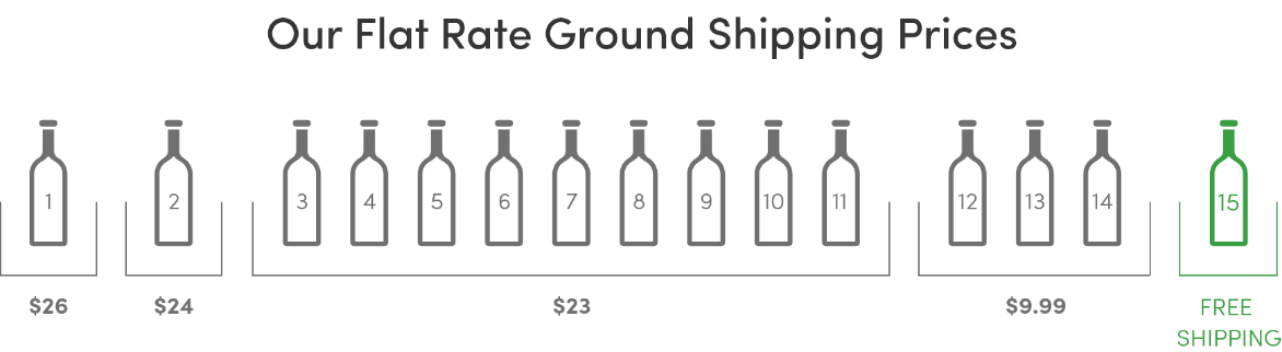 Free Shipping Banner