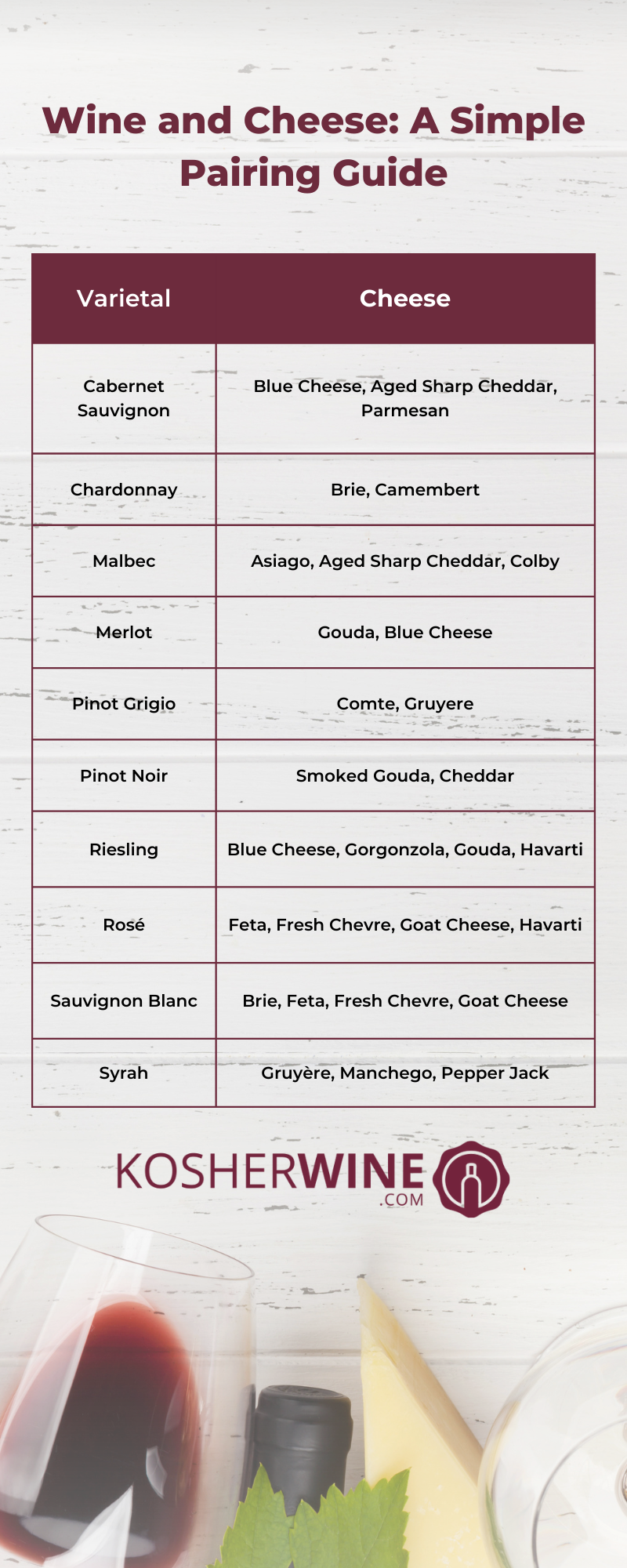Wine and Cheese Pairing Guide Chart